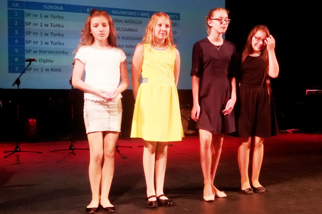 matematyczny sukces jedynki 6 20160622 2012767274