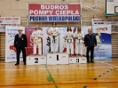 XXX Puchar Wielkopolski Karate Kyokushinkai_10