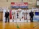 XXX Puchar Wielkopolski Karate Kyokushinkai_3